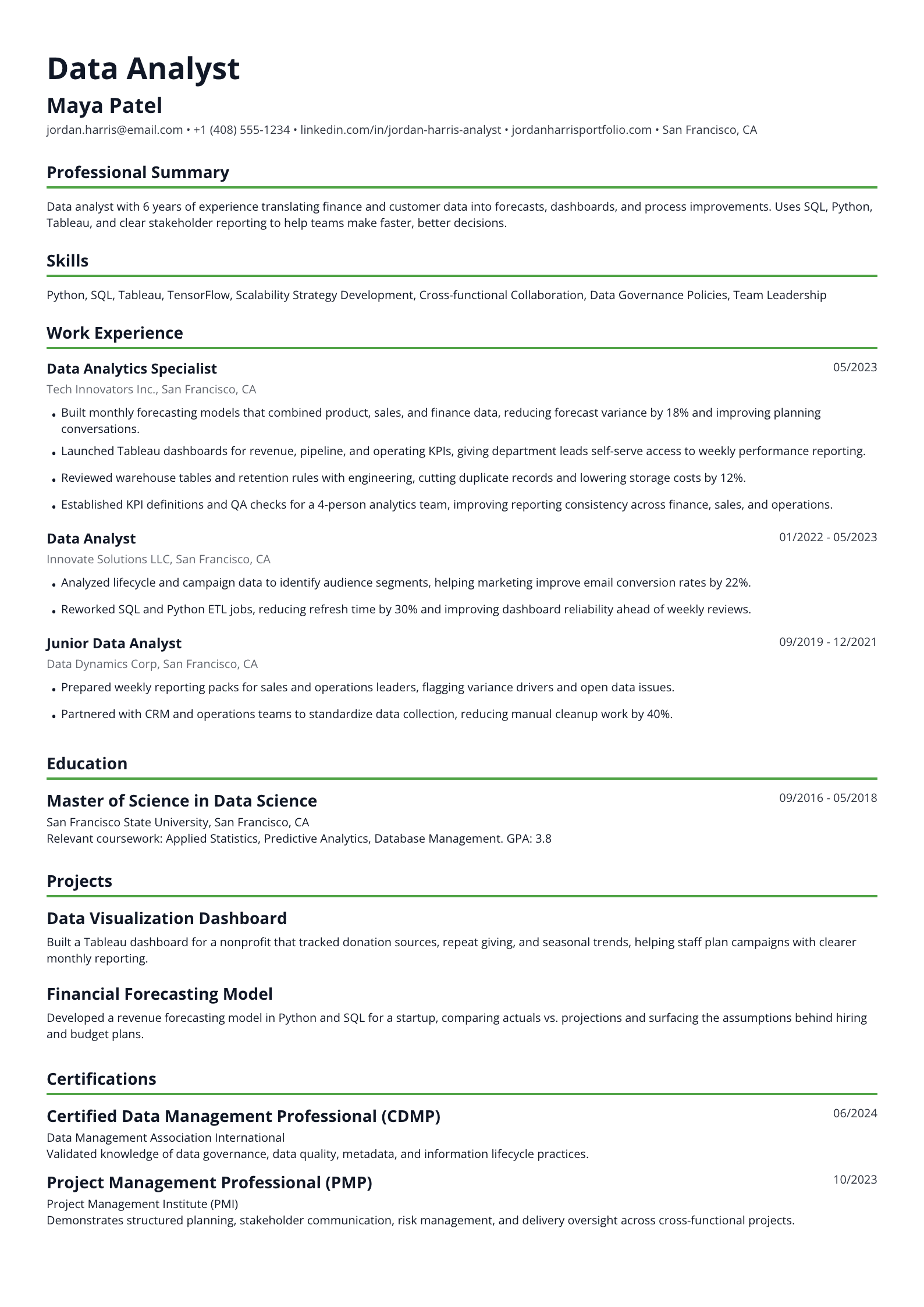 Data Analyst
