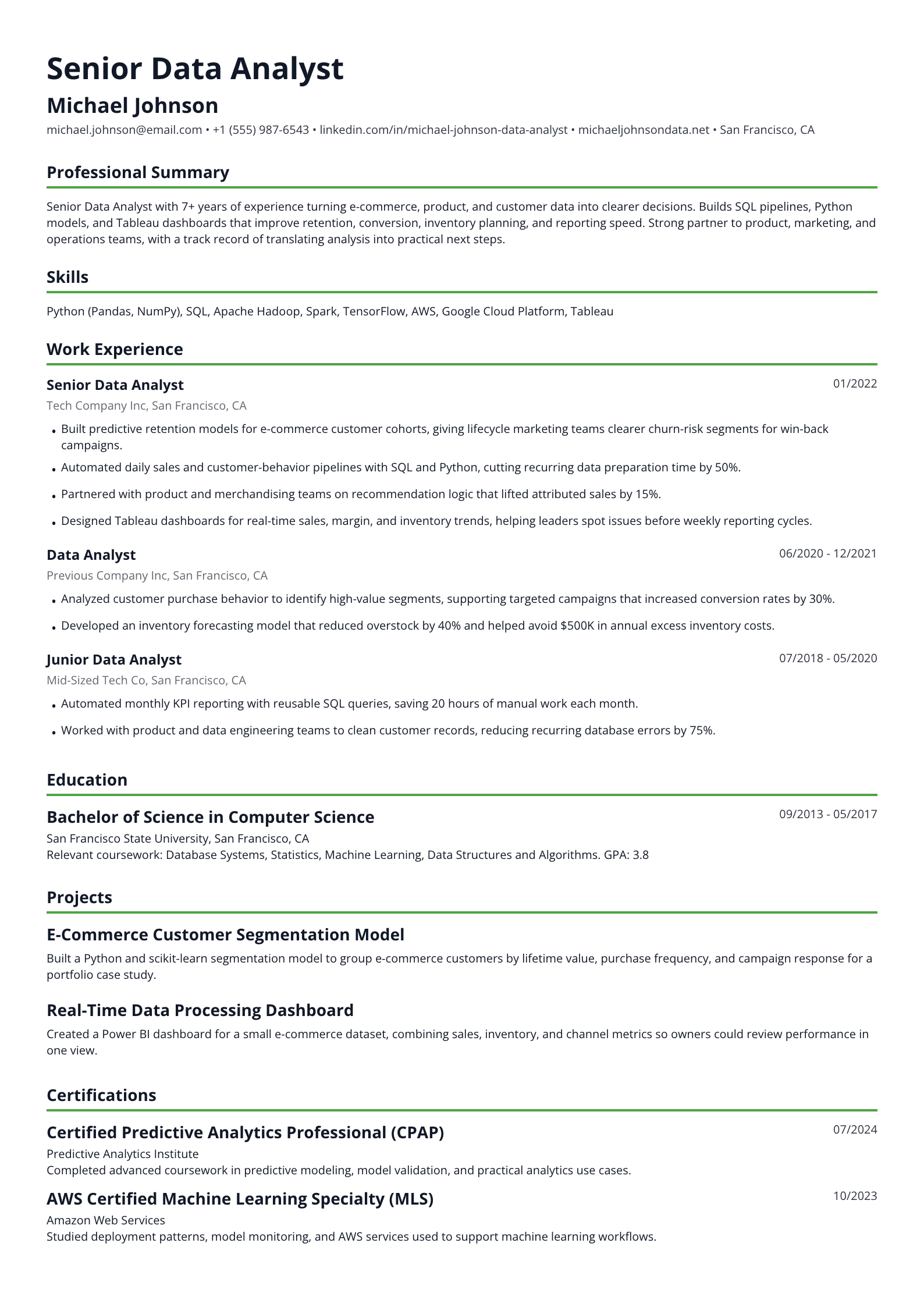 Data Analyst