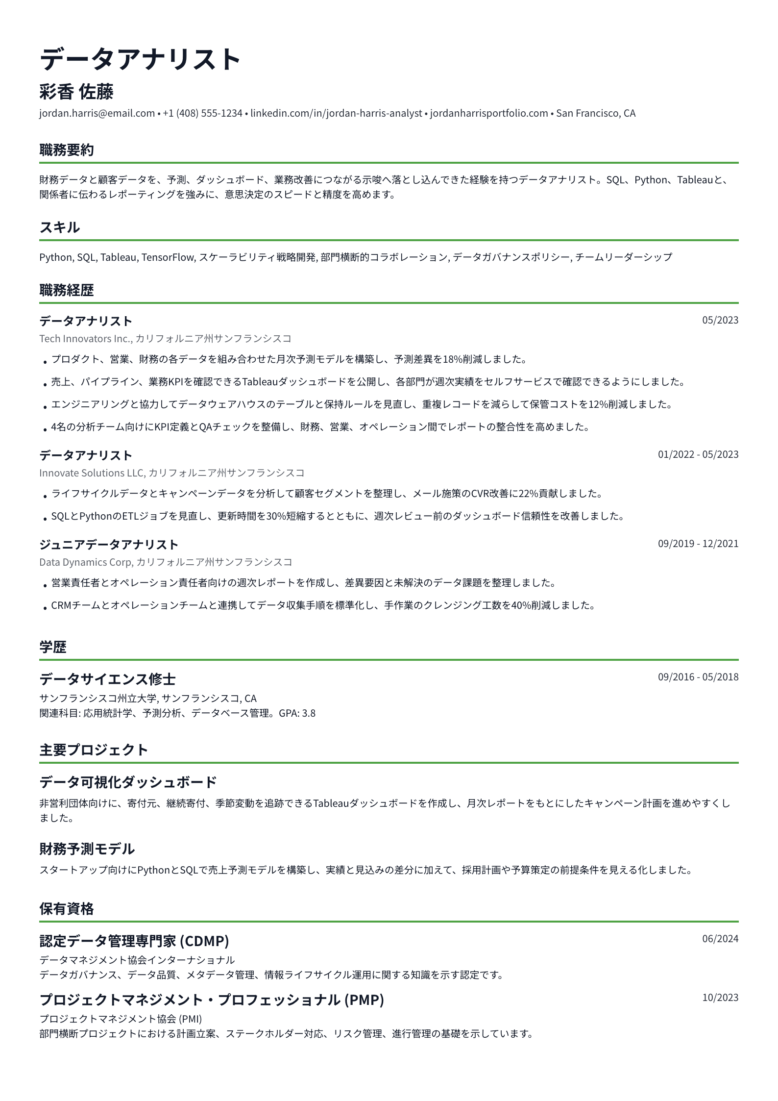 データアナリスト