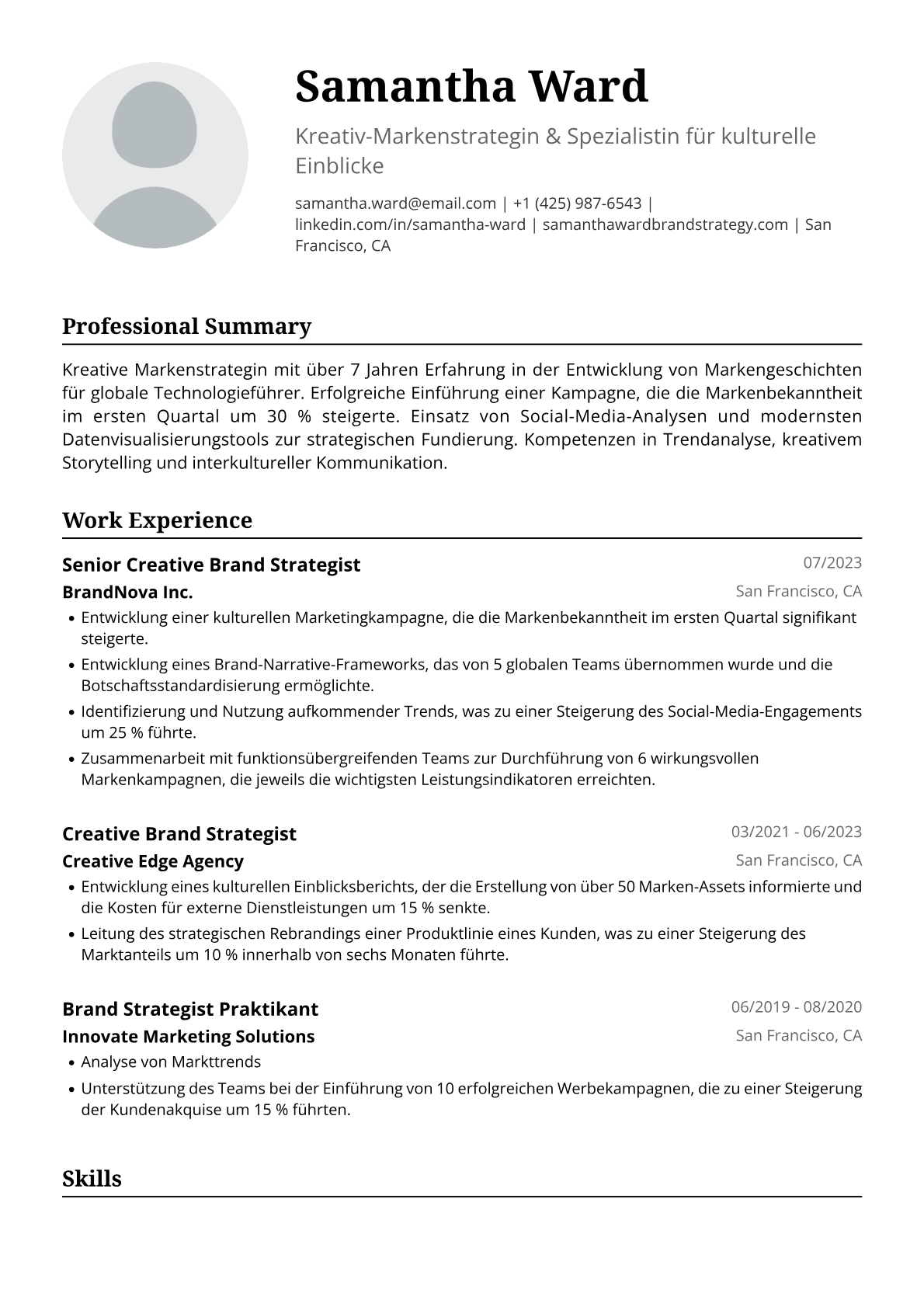 Kreative Markenstrategin
