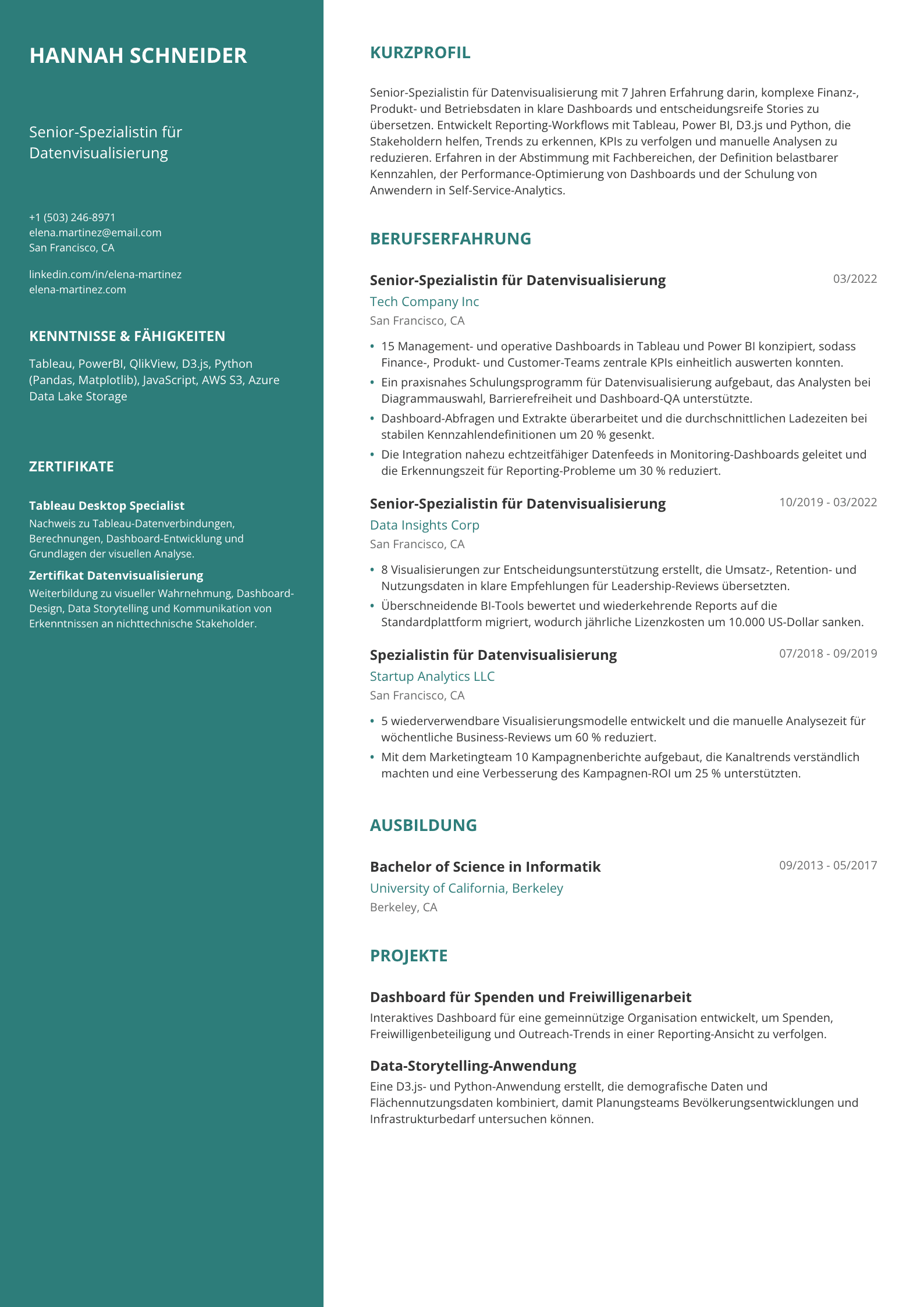 Senior-Spezialistin für Datenvisualisierung