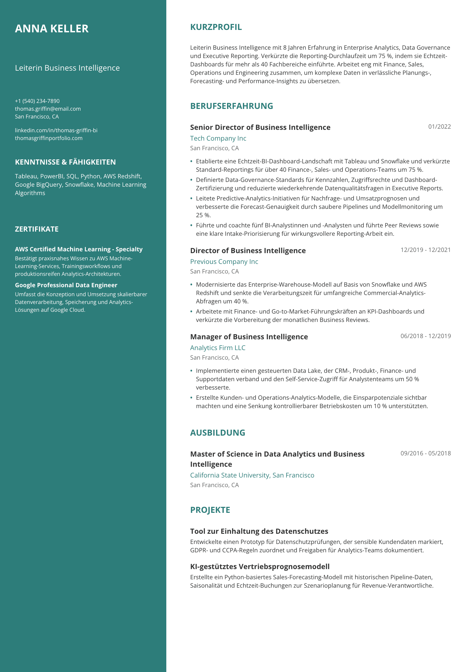 Leiterin Business Intelligence