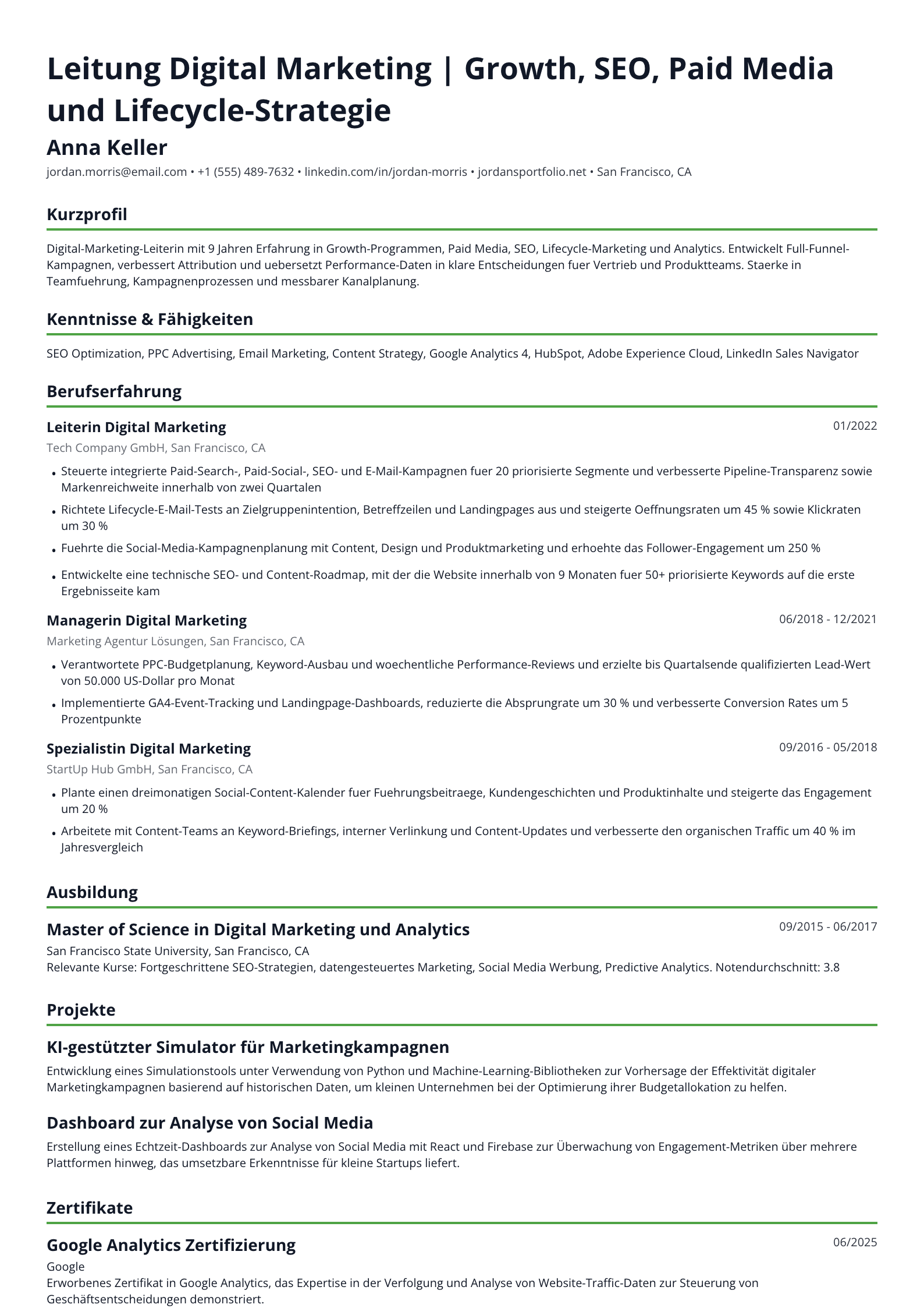 Leitung Digital Marketing