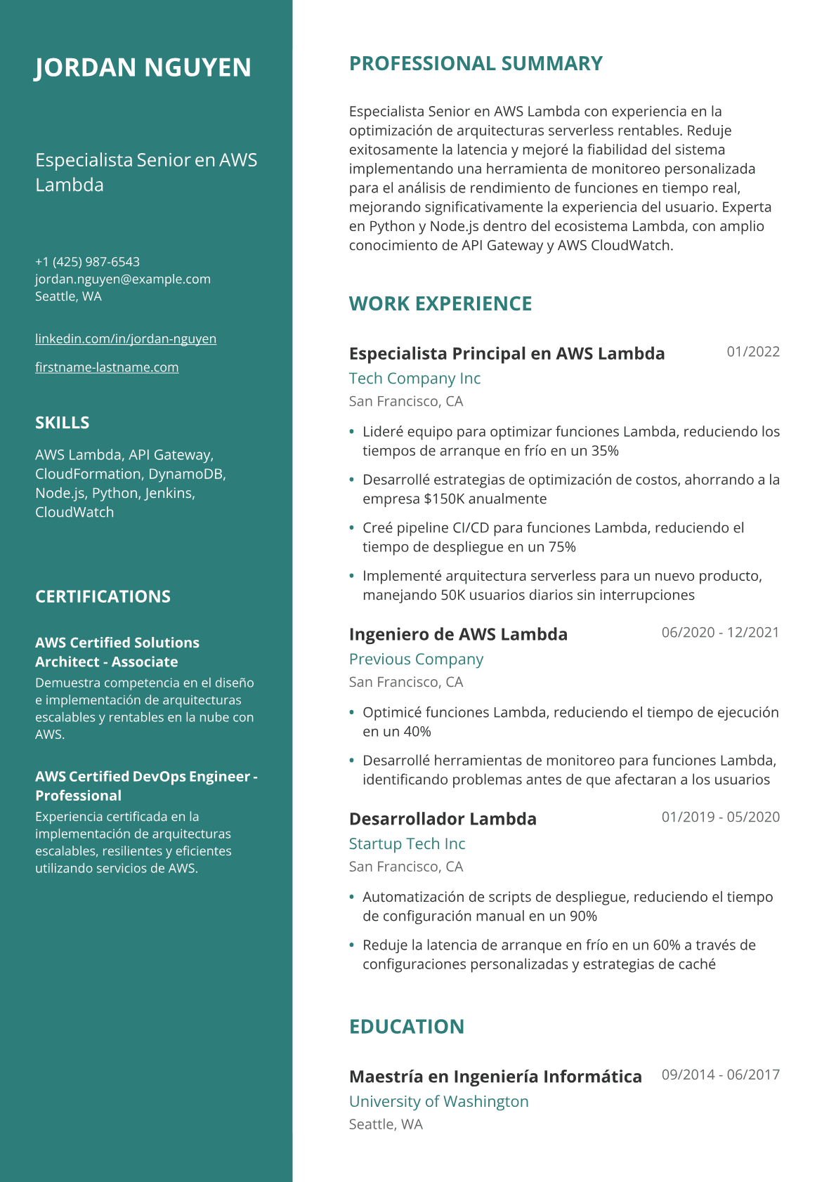 Desarrolladora AWS Lambda