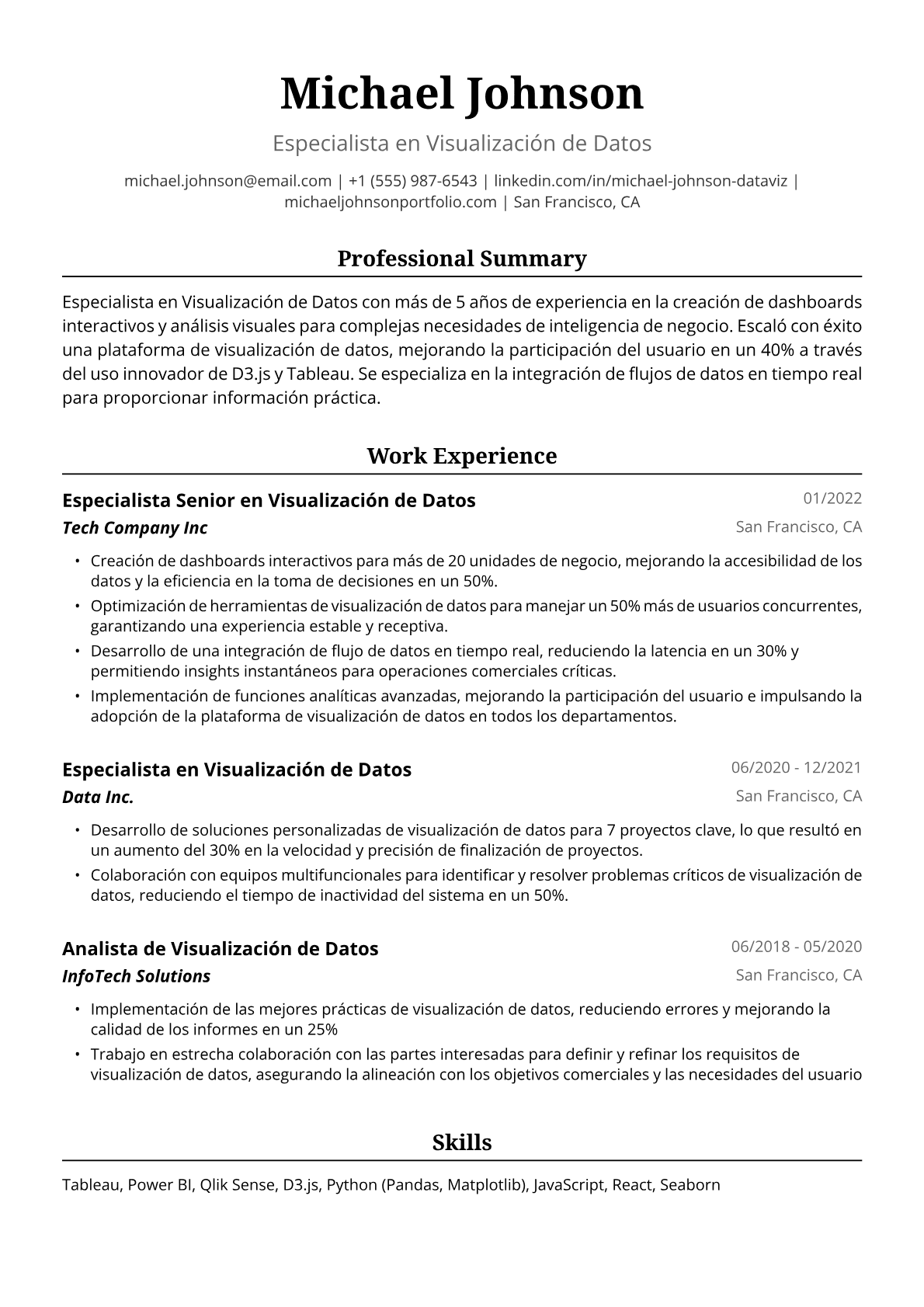 Ejemplo de Currículum de Visualizador de Datos