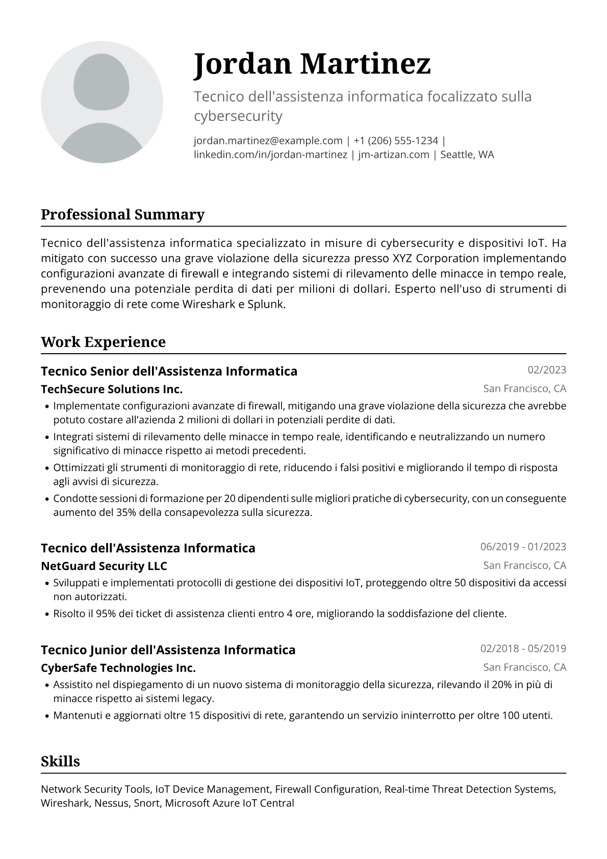 Tecnica di Assistenza Informatica