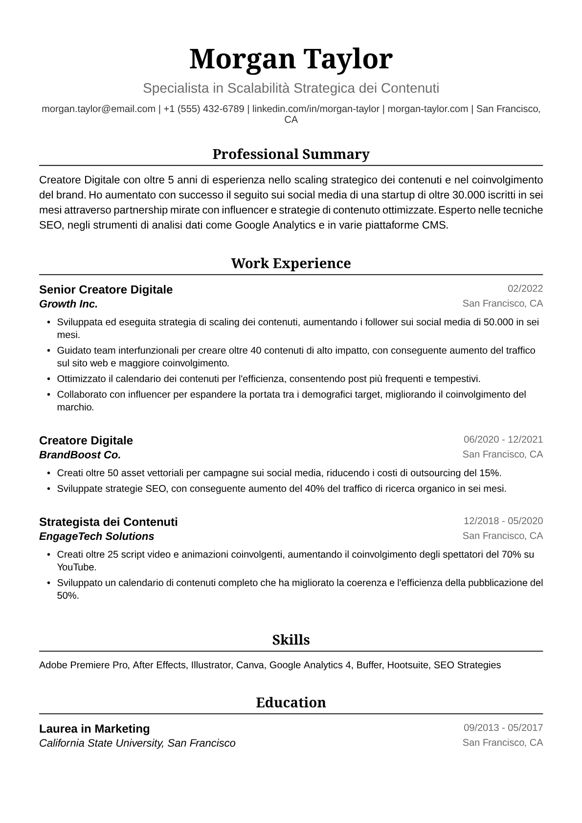 Esempio di Curriculum Vitae per Creatore Digitale