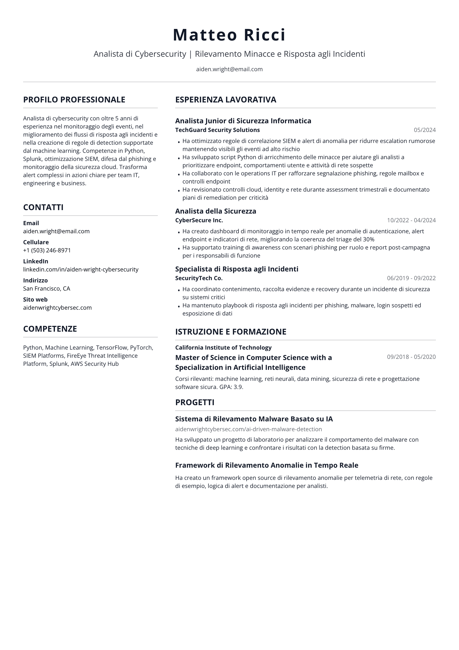 Analista di Cybersecurity