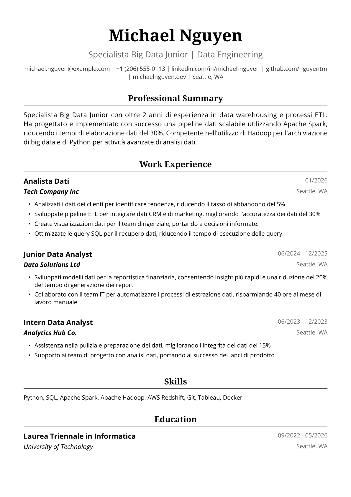 Esempio di Curriculum Vitae Ingegnere Dati Junior