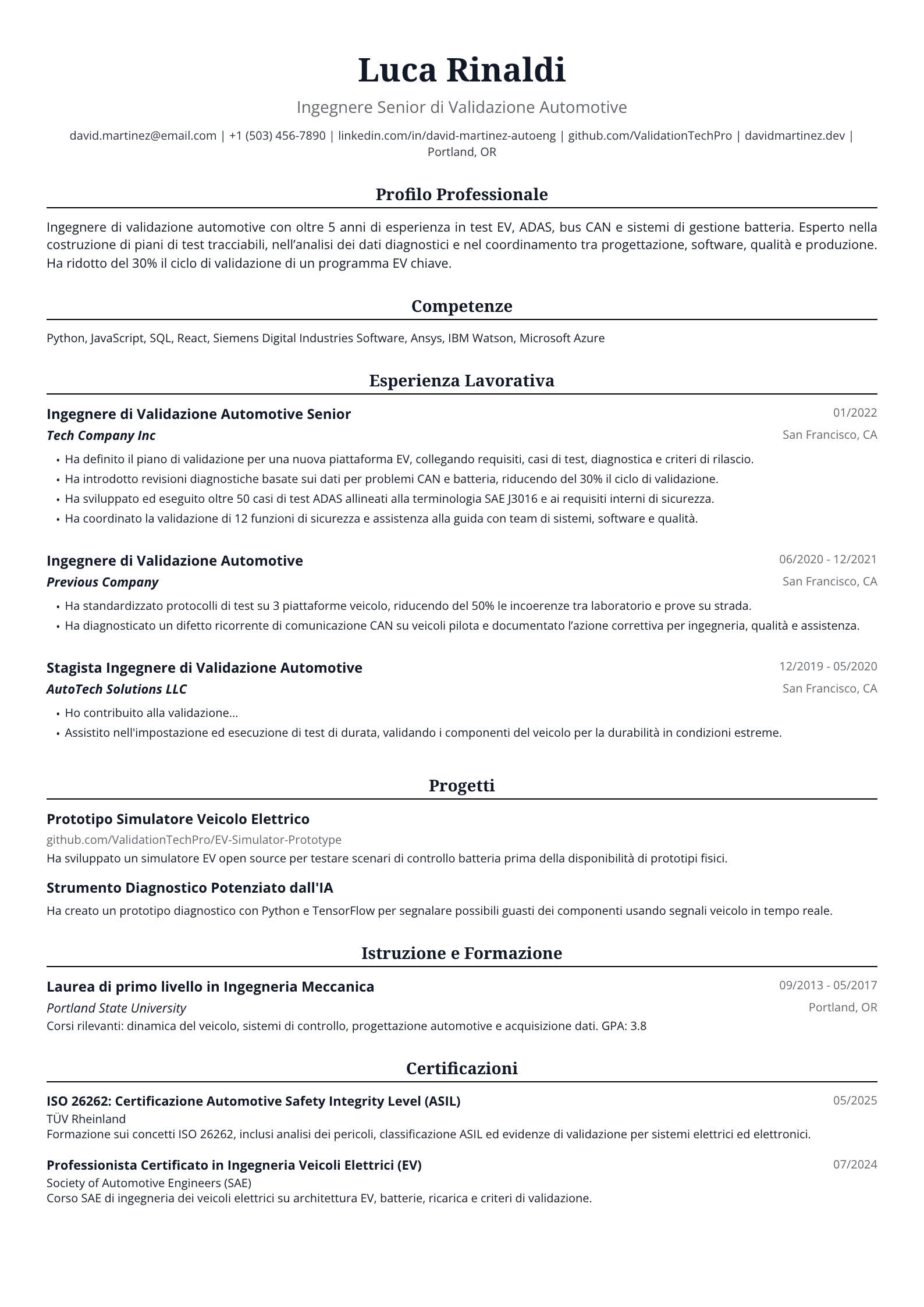 Ingegnere di Validazione Automotive