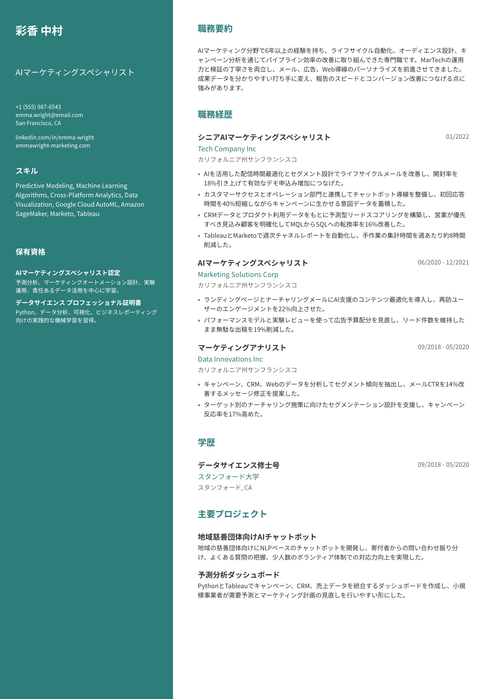 AIマーケティングスペシャリスト