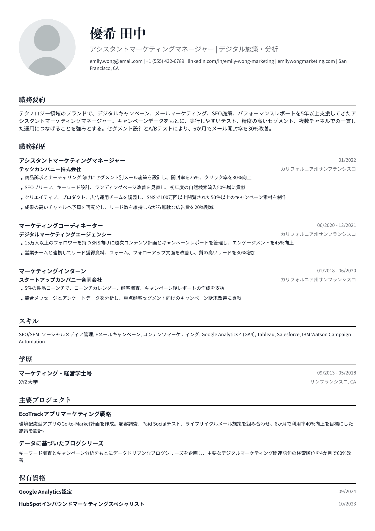 アシスタントマーケティングマネージャー
