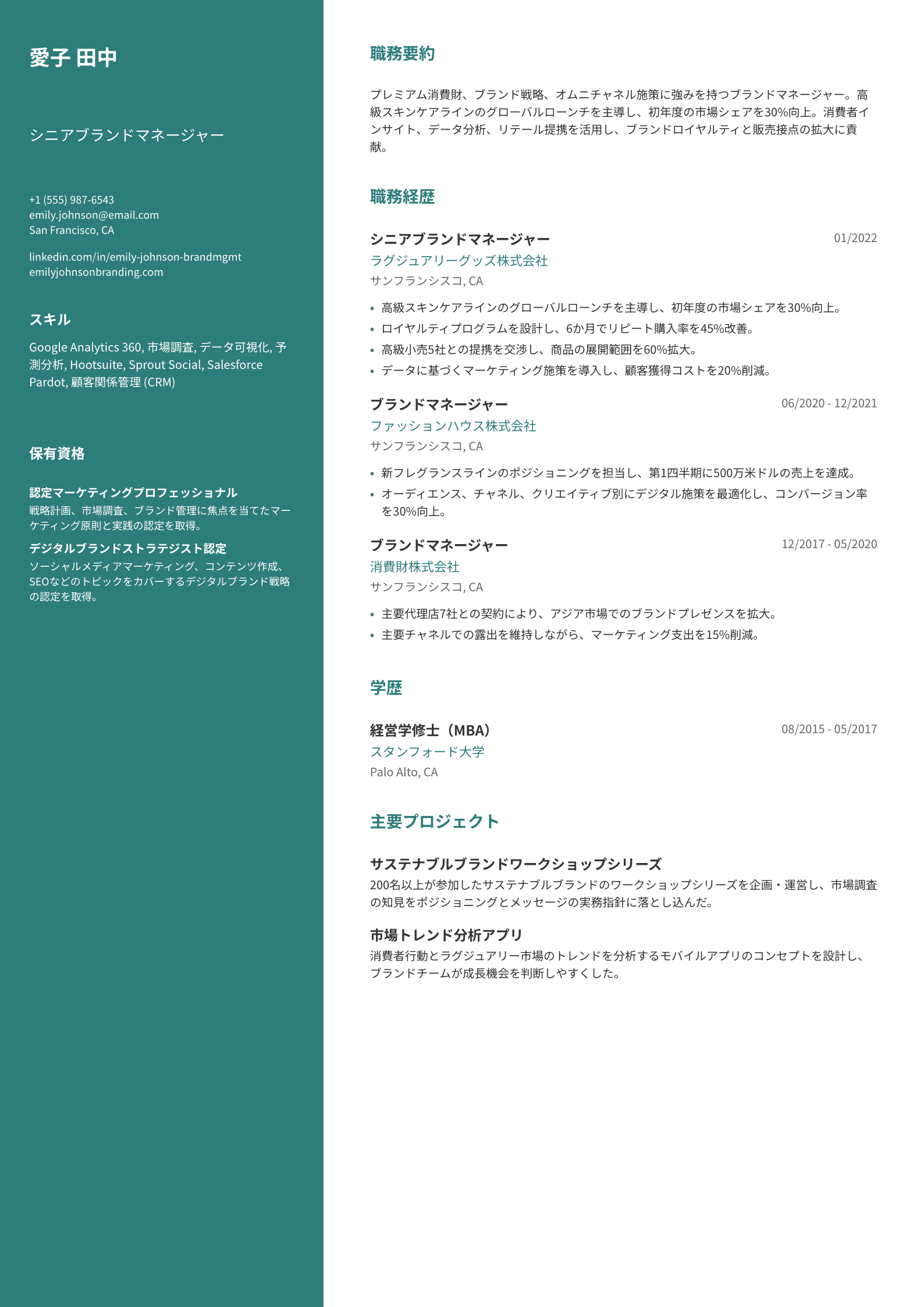 ブランドマネージャー