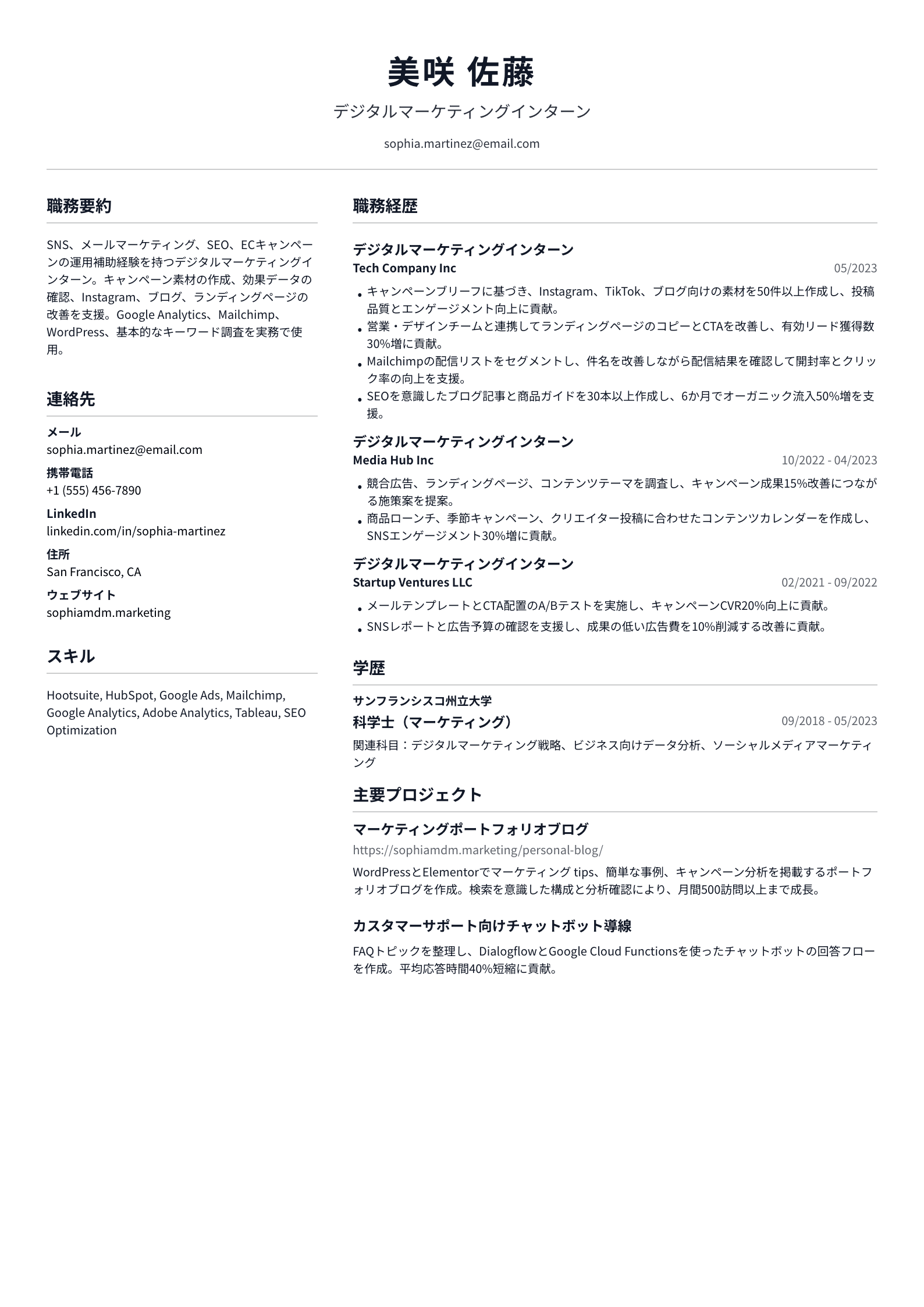 デジタルマーケティングインターン