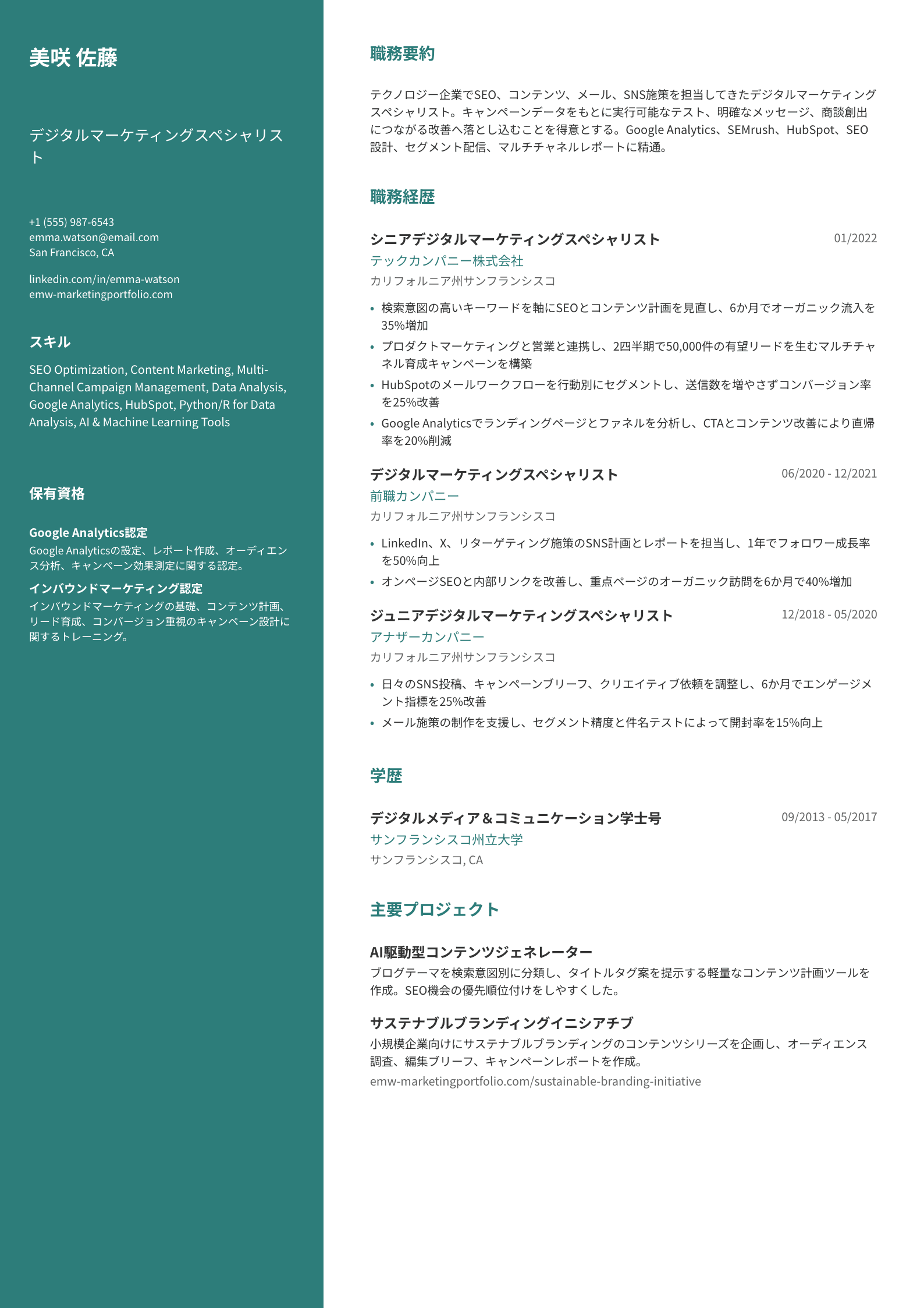 デジタルマーケティングスペシャリスト