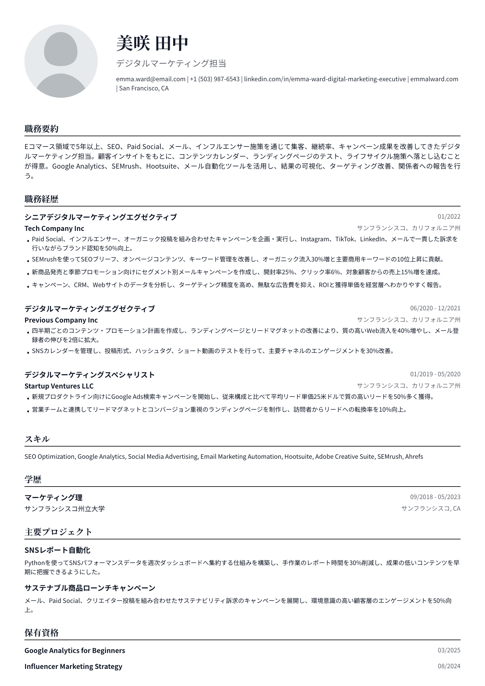 デジタルマーケティング担当