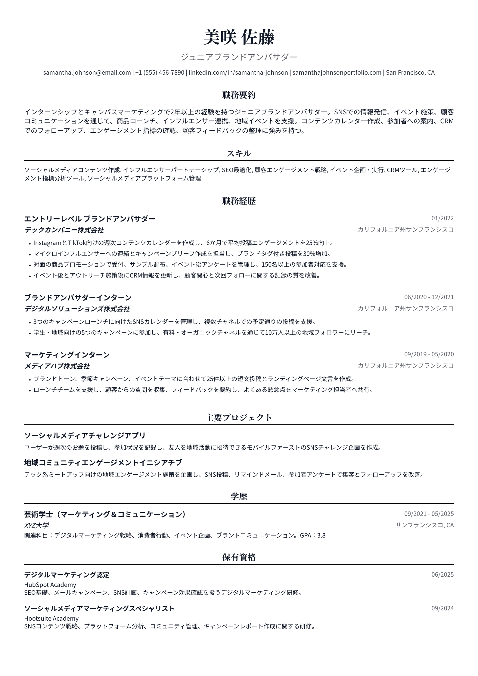 ジュニアブランドアンバサダー