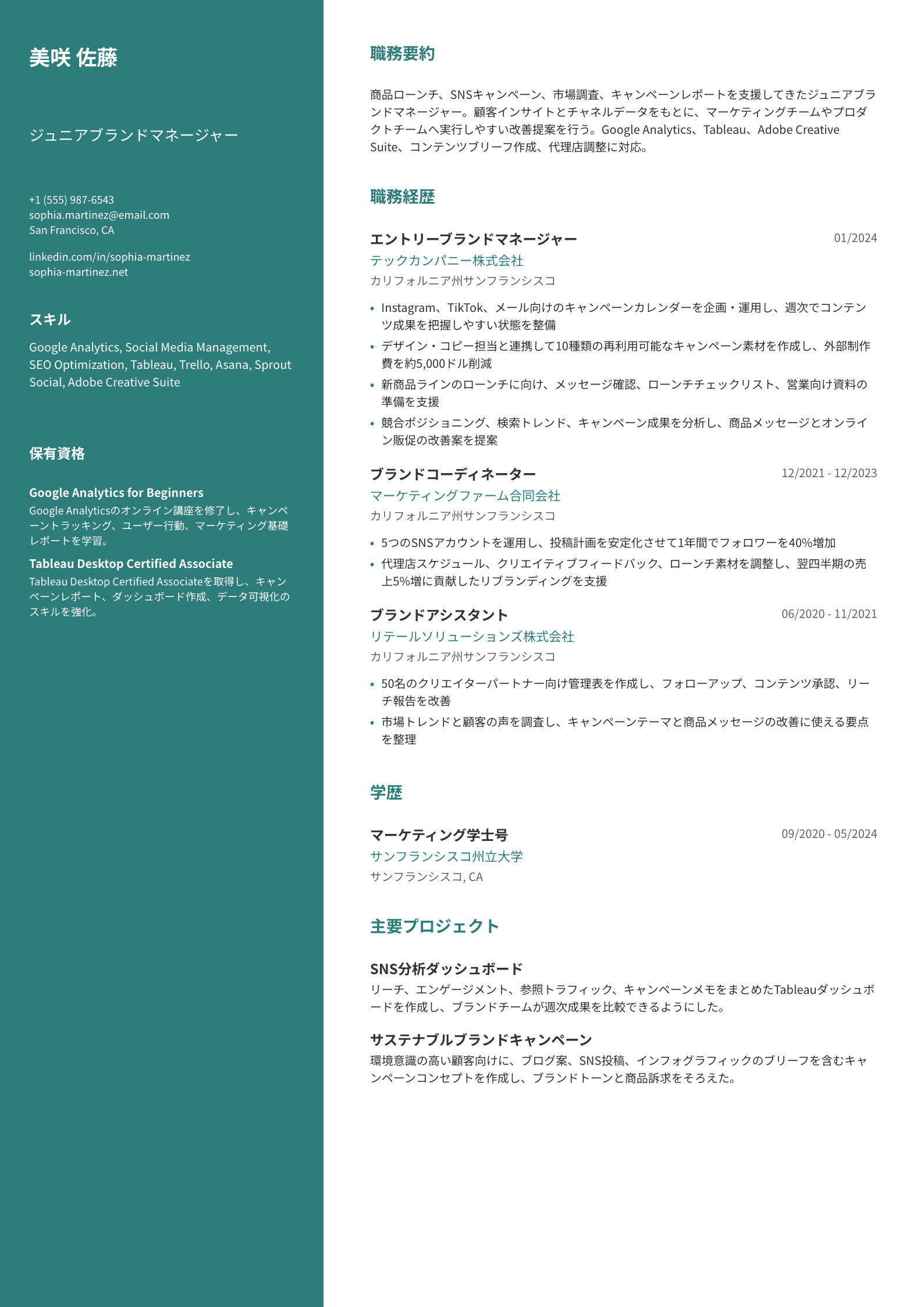 ジュニアブランドマネージャー