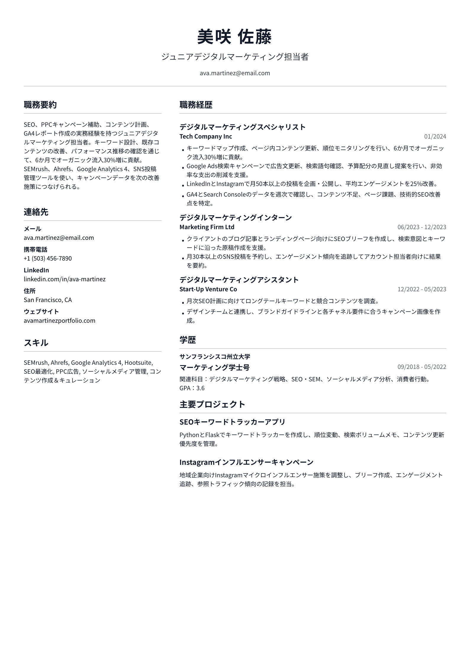 ジュニアデジタルマーケティング担当者