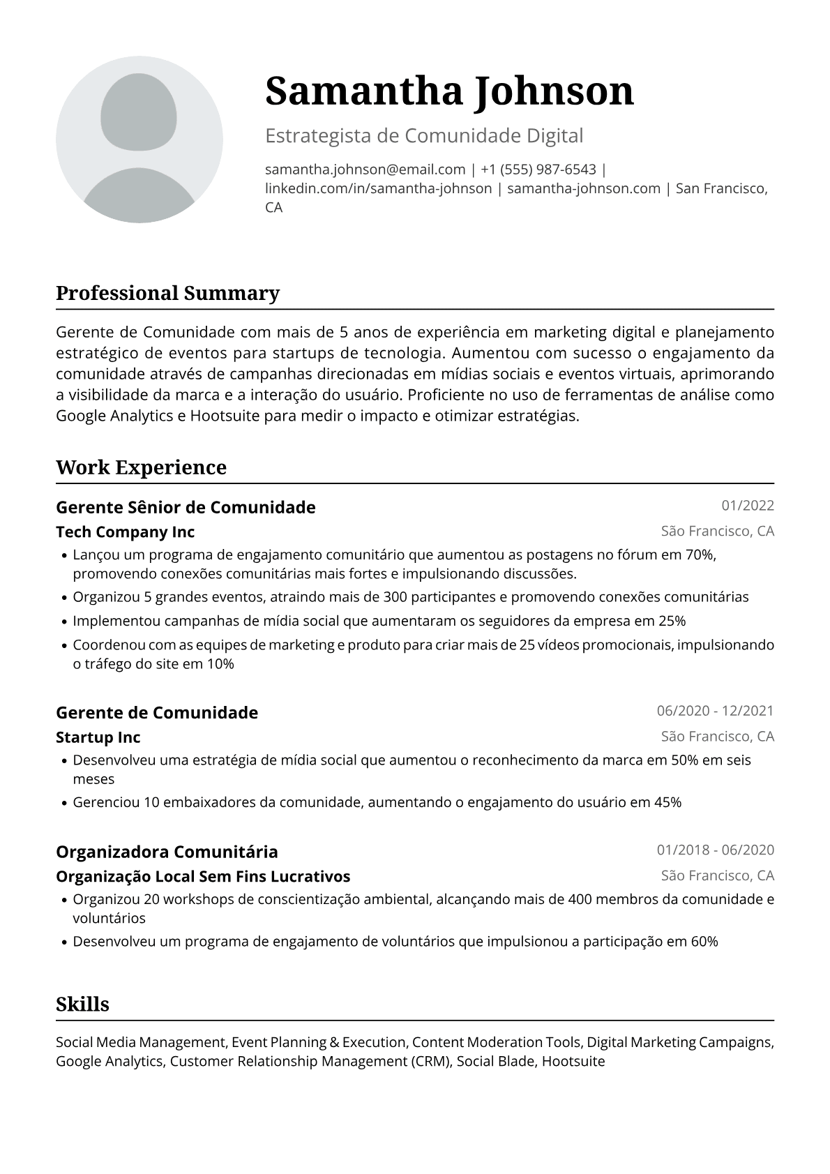 Gerente de Comunidade